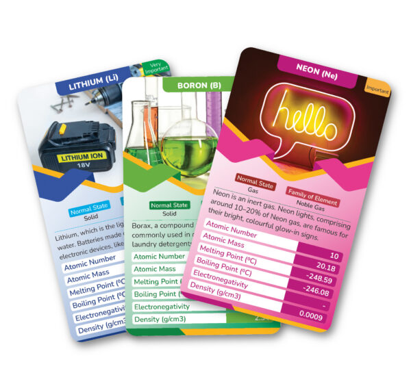 Periodic Table Trump Card Game for All Ages - Includes Large Sized Periodic Table Chart